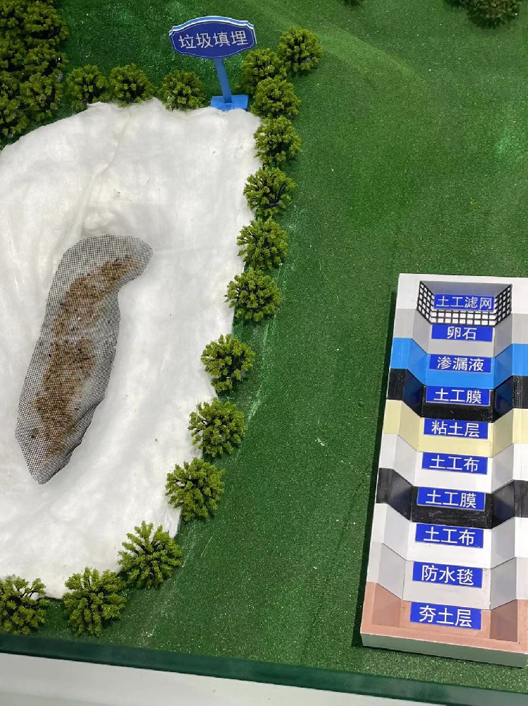 垃圾填埋場是什么樣的？